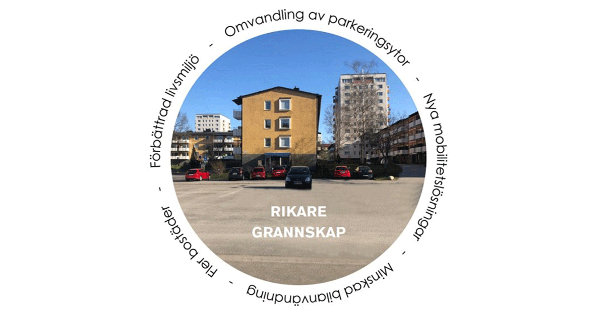 Symbol f&ouml;r forskningsprojektet Rikare grannskap