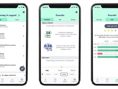 Appen Acrivec Travel visar din resdag, dina koldioxidbesparing och hur n&auml;ra dina m&aring;l du &auml;r.